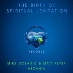 The Birth of Spiritual Levitation