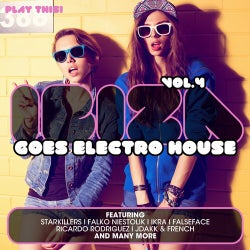 Ibiza Goes Electro House, Vol. 4