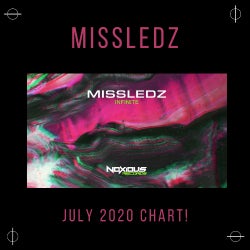 missledz' July 2020