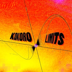 Limits