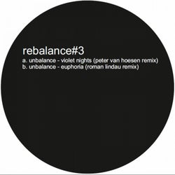 Remixes by Peter Van Hoesen & Roman Lindau