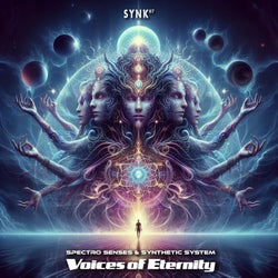 Voices of Eternity