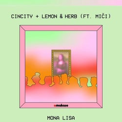 Mona Lisa Chart