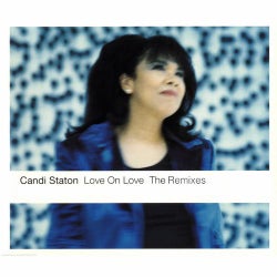 Love On Love (The Remixes)