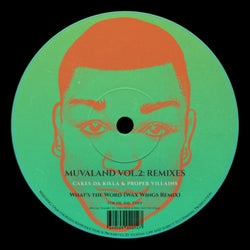 What's the Word (Remixes)