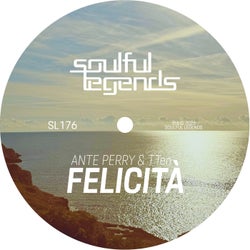 Felicità