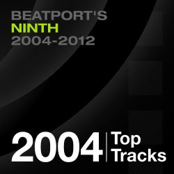 Beatport's 9th: Top Selling Tracks 2004 1-10