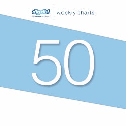 DIG DIS! CHARTS WEEK 50/2017