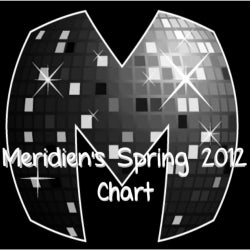 Meridien's Spring 2012 Chart