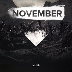 DJOKO's November Chart