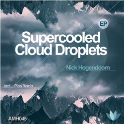 Supercooled Cloud Droplets