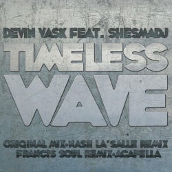 Timeless Wave