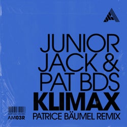 Klimax (Patrice Baumel Remix) - Extended Mix