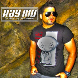 Ray MD - AUGUST 2012 (THE RETURN CHART)