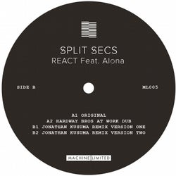 React (feat. Alona)
