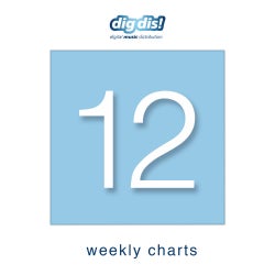 DIG DIS! CHARTS WEEK 12/2019