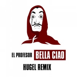 Bella Ciao - HUGEL Remix