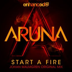 Start A Fire (Johan Malmgren Original Mix)
