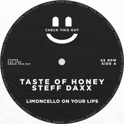 Limoncello on Your Lips