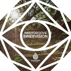 Innervision