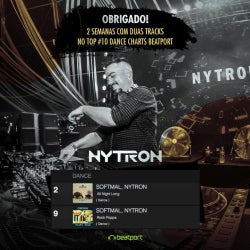 NYTRON 2 TRACKS ON TOP#10 DANCE CHARTS