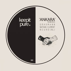 Ankara Remixes
