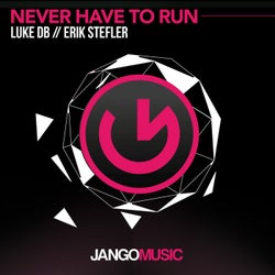 Never Have To Run