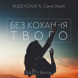 Без Koхаhhя Tвoгo (Rasty Remix) feat. Cаhя DeeR