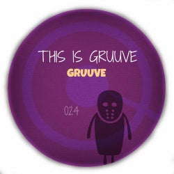 This Is Gruuve