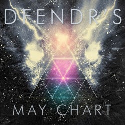 DFENDR's May Chart