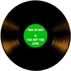 You got the love