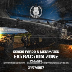 Extraction Zone Chart