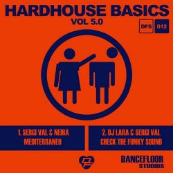Hardhouse Basics Vol 5.0