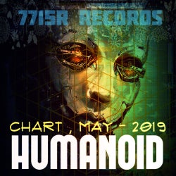 7715R RECORDS PRES. HUMANOID CHART - MAY 2019