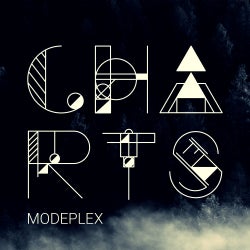 Jan 2019 Modeplex charts