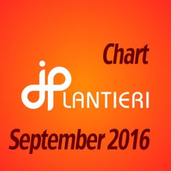 JP Lantieri chart - September 2016