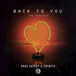 Back to You (The Remixes)