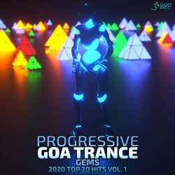 Progressive Goa Trance Gems: 2020 Top 20 Hits, Vol. 1