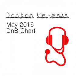 May 2016 Chart