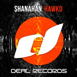 Shanahan's HAWKD Top 10