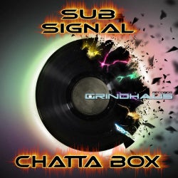 Chatta Box