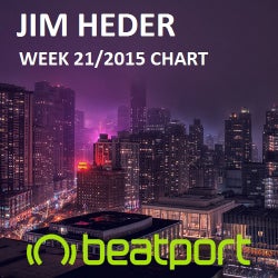 JIM HEDER WEEK 21/2015 CHART