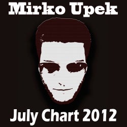 MIRKO UPEK  JULY CHARTS 2012