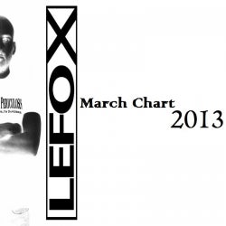 Lefo X - March 2013 Chart