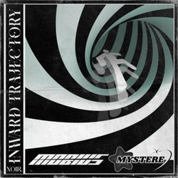Inward Trajectory