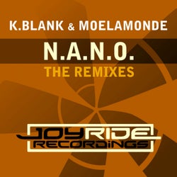 N.A.N.O. (The Remixes)