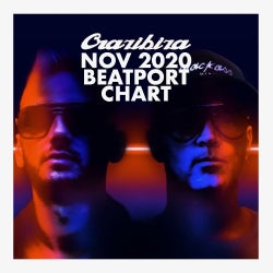 Crazibiza Beatport Chart November 2020