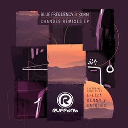 Changes Remixes
