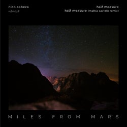 Miles From Mars 18
