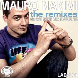 Mauro Nakimi The Remixes With Paco Martin